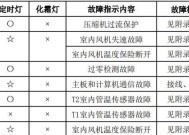 深入了解输入字体颜色设置方法（探索个性化定制文本外观的关键技巧）