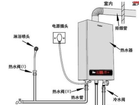 农村壁挂炉报警代码解析与应对措施（农村壁挂炉报警代码的意义与处理方法）