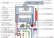 法罗力壁挂炉显示R01故障原因及维修方法（分析法罗力壁挂炉显示R01故障原因与解决方法）