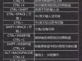 解决笔记本电脑下拉锁屏问题的方法（避免屏幕自动锁定）