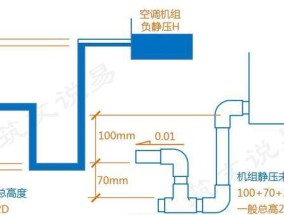 商用风冷冰柜排水方法解析（探索有效的商用风冷冰柜排水技巧）