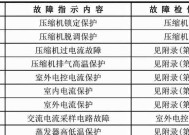 如何设置开机密码保护你的电脑安全（一步一步教你设置开机密码）