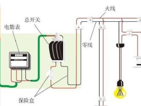 夏普油烟机插座总跳闸故障分析（揭秘夏普油烟机插座总跳闸背后的原因与解决方法）