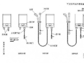 为什么以强排热水器延时才打火（解析以强排热水器延时点火的原因与维修方法）