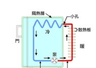 冰箱上的热气怎么处理（解决冰箱上的热气问题的实用方法）