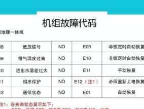 提高工作效率，合理摆放多台显示器是关键（多台显示器布局技巧大揭秘）