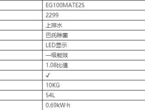 海尔洗衣机不脱水的原因及解决方法（探究海尔洗衣机不脱水的根本问题）