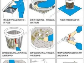 如何利用油烟机清洗油漆刷子（简单有效的清洁技巧）