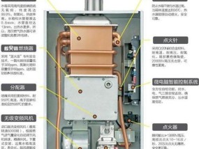 普田热水器E5故障能手动解决吗（探索普田热水器E5故障的原因和解决方法）