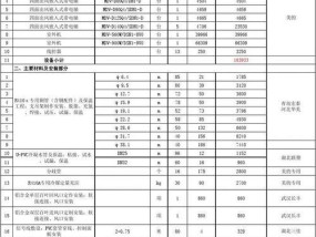 北京日立空调维修价格是多少？常见故障维修费用解析？