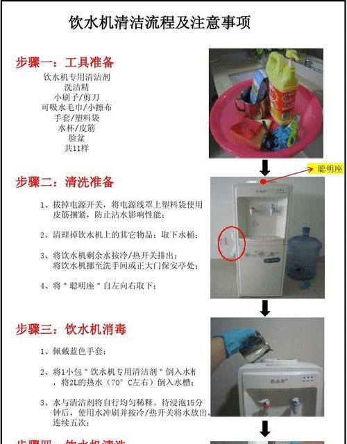 自制热水器清洗方法（简单实用的DIY清洗技巧）  第1张