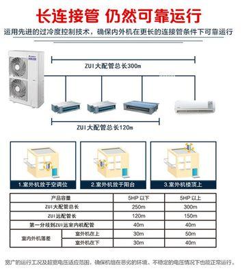 了解空调能效等级，享受高效节能（掌握空调能效等级的意义与标准）  第1张