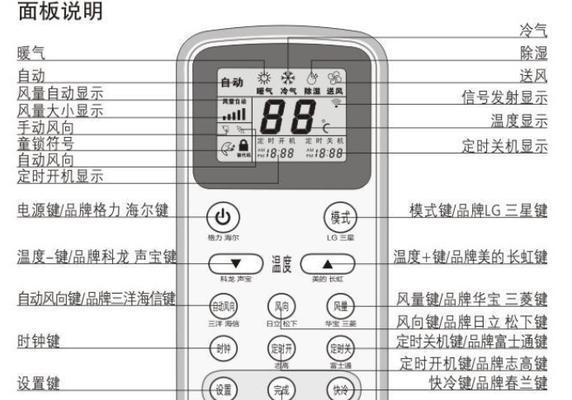 掌握复印机操作方法的关键技巧（提高工作效率的复印机操作技巧）  第1张