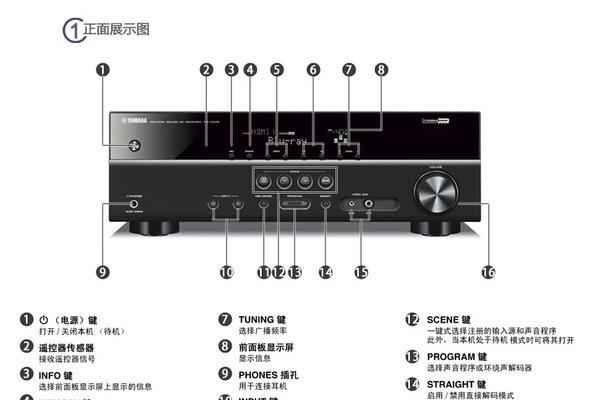 智能电视如何与音响连接（实现影音升级）  第1张