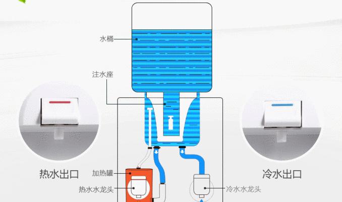 美菱饮水机的制冷方法及关键技术（以制冷效果和能效为重点）  第1张