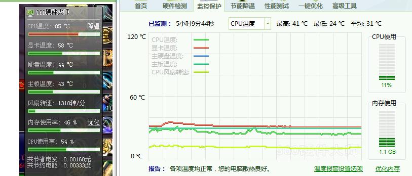 电脑CPU温度过高的解决方法（如何有效控制电脑CPU温度）  第1张