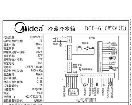 如何分辨冰箱的好坏（选择冰箱）  第1张