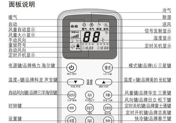 解读奥克斯空调F7故障及排解方法（探索奥克斯空调F7故障出现的原因及应对措施）  第1张