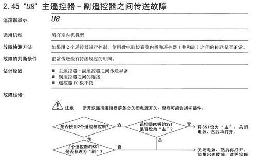 风幕机维修指南（快速解决风幕机故障的关键步骤）  第1张