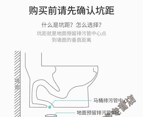 测量马桶坑距的方法与技巧（准确测量马桶坑距）  第1张