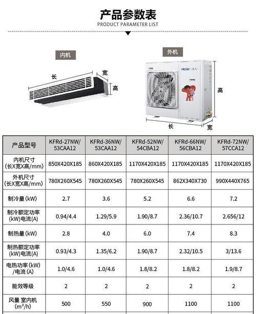 原装中央空调维修价格揭秘（探究维修费用构成和节省维修成本的方法）  第1张