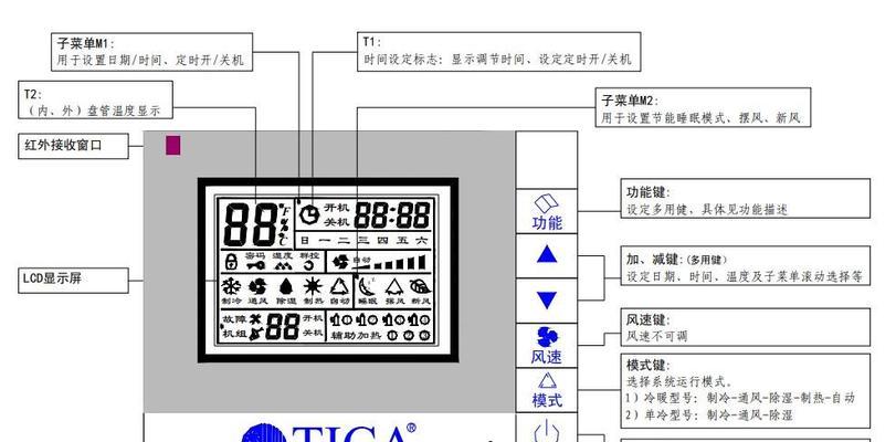 方正复印机故障代码及解决方法（常见方正复印机故障代码及简易排除措施）  第1张