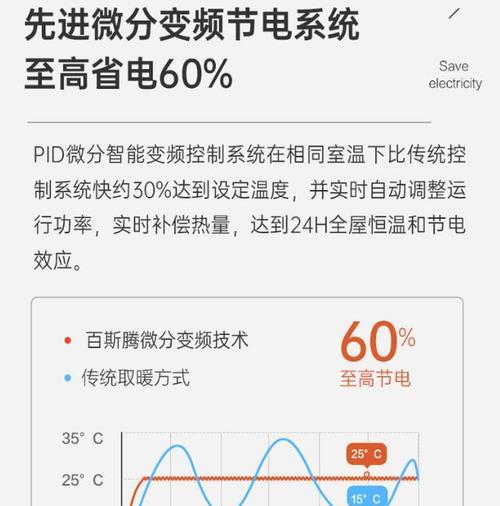 解决空调噪音大的问题（原因分析及应对措施）  第1张