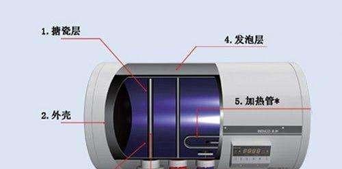 热水器受热变形的原因和解决方法（保护您的热水器）  第1张