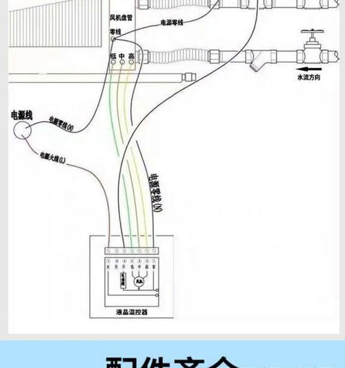 中央空调封口方法（探索最有效的中央空调封口策略）  第1张