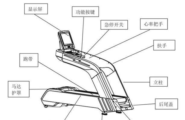 跑步机维修指南（操作简便有效）  第1张