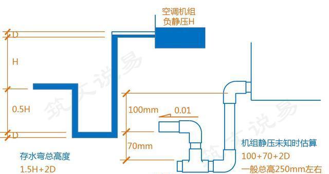 商用风冷冰柜排水方法解析（探索有效的商用风冷冰柜排水技巧）  第1张