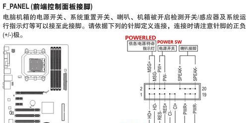 双主机一台显示器安装方法（如何将两台主机连接到同一台显示器上）  第1张