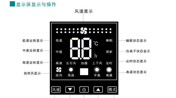 西奥多空调显示E3故障原因解析（了解E3故障代码及其解决方法）  第1张