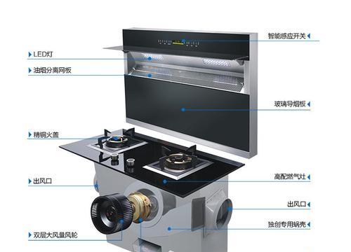 集成灶故障与处理——解决家庭厨房中的烦恼（如何应对集成灶常见故障）  第1张