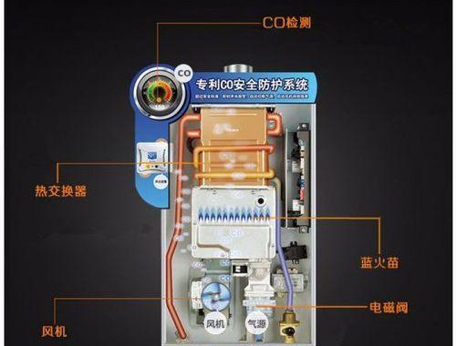 华帝热水器PP故障代码详解（解读华帝热水器常见故障代码）  第1张