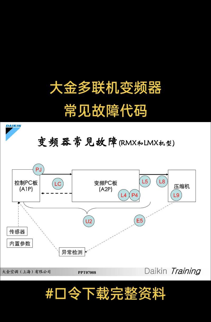 探究志高变频空调故障代码及解决方法（志高变频空调故障代码解析与排除故障的技巧）  第1张