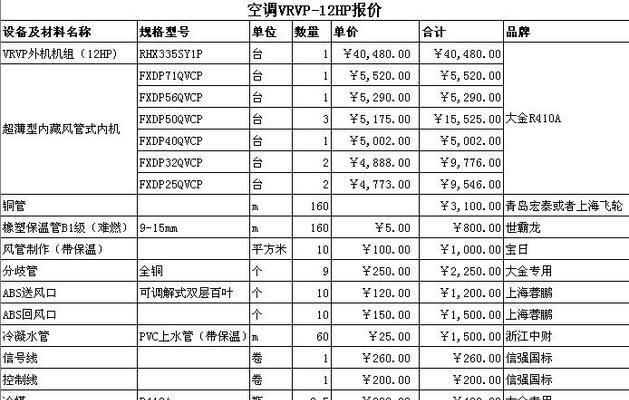 楼宇中央空调维修价格揭秘（楼宇中央空调维修费用的因素和参考价位）  第1张