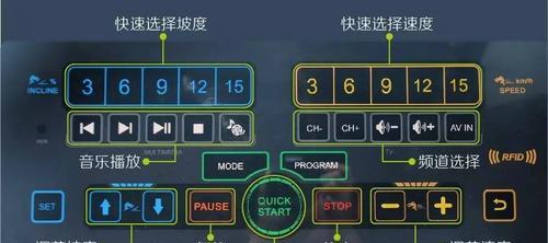 揭秘跑步机为何让人感到不累的原因（科学解析）  第1张