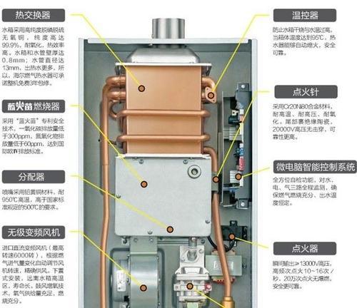 普田热水器E5故障能手动解决吗（探索普田热水器E5故障的原因和解决方法）  第1张