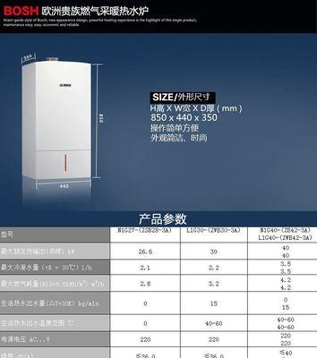 解读上海博世壁挂炉故障代码（故障代码分析及处理方法）  第1张