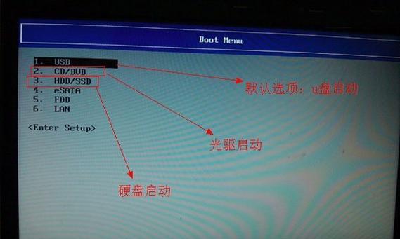 如何设置笔记本电脑BIOS（简单易懂的BIOS设置方法）  第1张