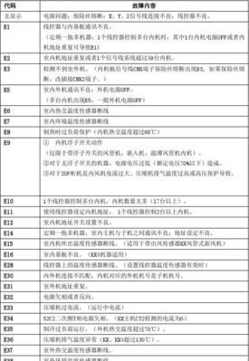 解析日立空调31故障代码的维修方法（深入探索日立空调故障代码31）  第1张