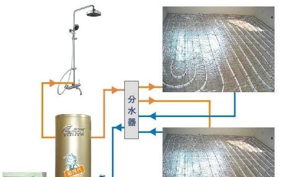 揭秘空气能热水器的工作原理（探究空气能热水器的能源利用）  第1张