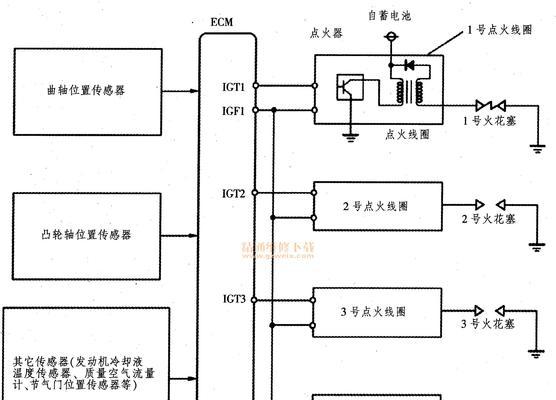 樱花吸油烟机振动过大的原因分析与维修方案（探寻樱花吸油烟机振动过大的根源并提供解决方法）  第1张