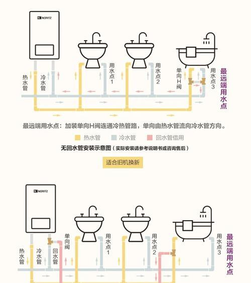 解决能率热水器常见故障的有效方法（故障01的原因和解决方案）  第1张