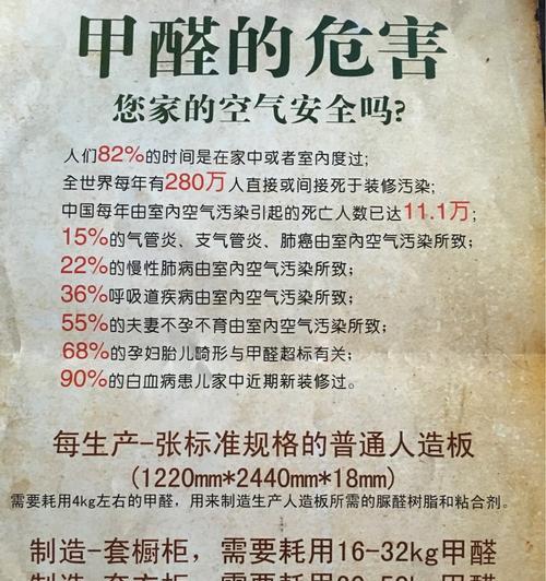 冰箱除味剂的副作用及使用注意事项（了解冰箱除味剂的潜在风险）  第1张