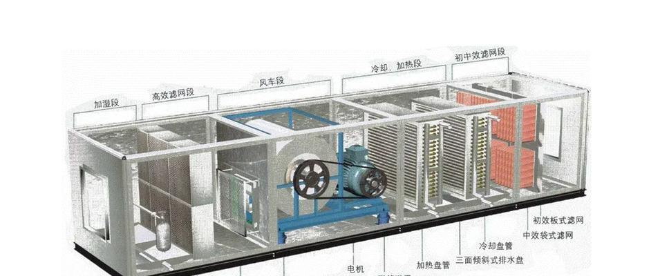 洁净室空调选型技巧（如何选择适合的洁净室空调设备）  第1张