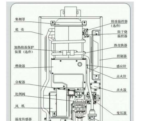 万和电热水器自动关机故障处理方法（解决万和电热水器自动关机问题的实用指南）  第1张