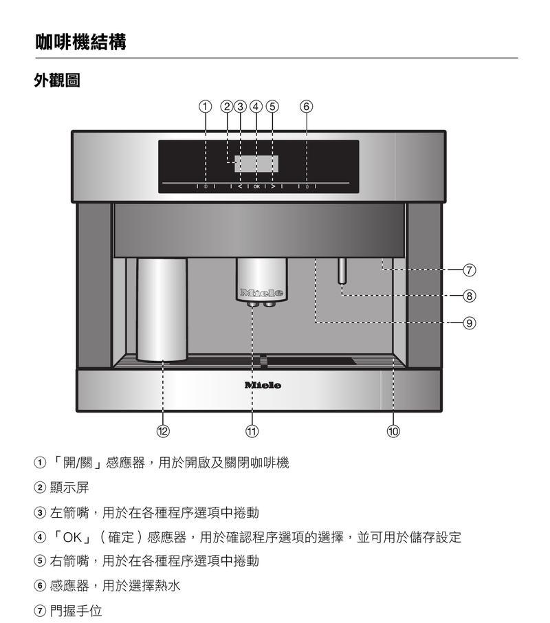 如何修理坏了的咖啡机（咖啡机不榨咖啡的解决方法）  第1张