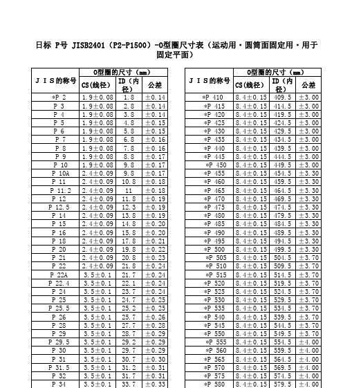 国标电视尺寸对照表——选择合适的电视尺寸（便捷查找电视尺寸的对照表）  第1张